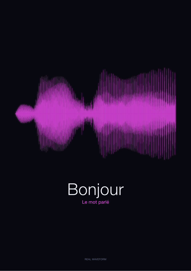 Bonjour