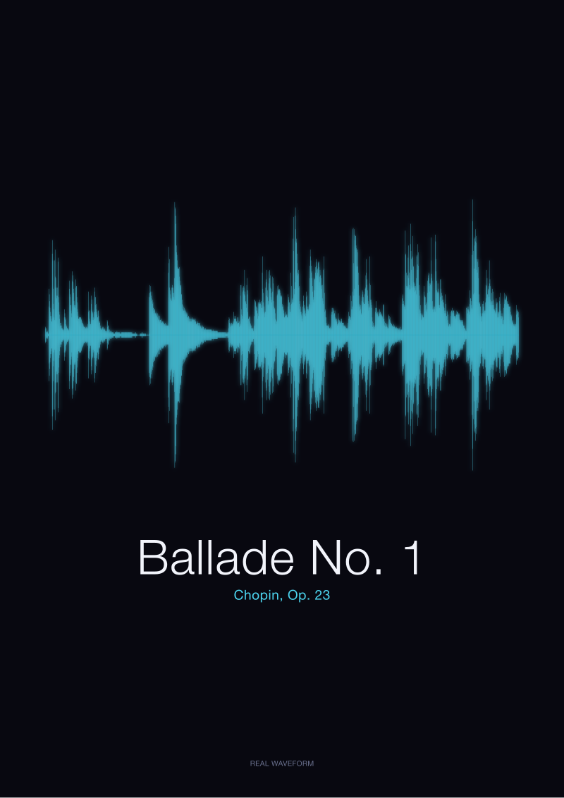 Ballade No. 1