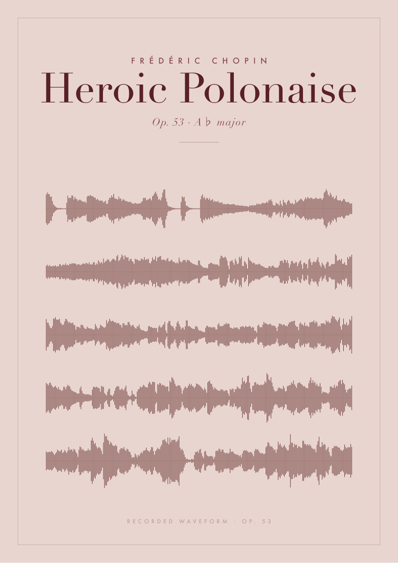 Heroic Polonaise