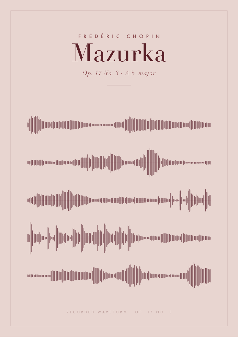 Mazurka